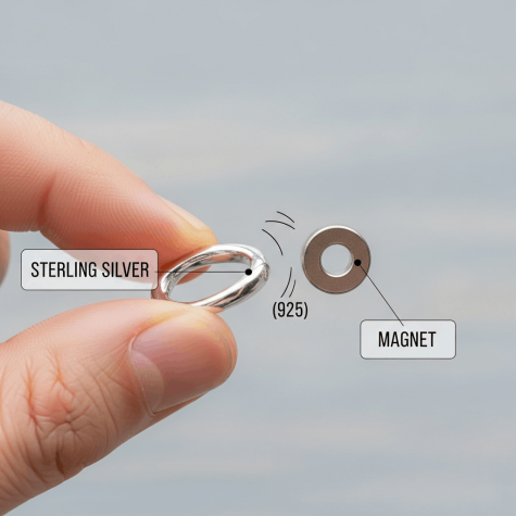 Magnet test on silver ring